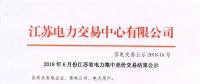 價(jià)差再次擴(kuò)大，江蘇6月競(jìng)價(jià)結(jié)果公示！