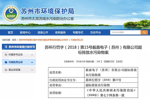 小米IPO：環(huán)保組織促其披露供應(yīng)鏈污染問題，已致信港交所
