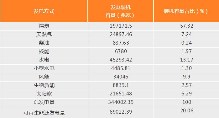 印度政府為什么在關(guān)稅問題上松了口？