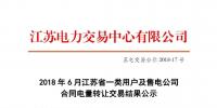 2018年6月江蘇一類用戶及售電公司合同電量轉(zhuǎn)讓交易：售電公司間成交0.11億千瓦時(shí)