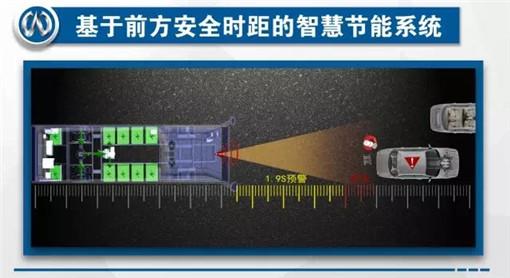 福建萬潤亮相京城，助力城市交通工具智慧升級