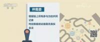 政府釋放信號！央視財經(jīng)連續(xù)三天專題聚焦區(qū)塊鏈