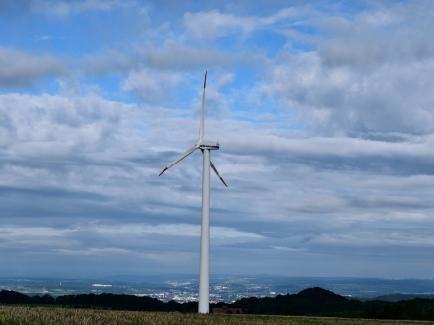 鑲黃旗125MW特高壓風(fēng)電項目開工