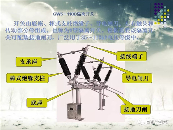 圖解｜高壓隔離開關與高壓負荷開關的區(qū)別