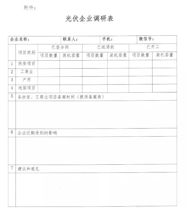 光伏新政后，山東省率先出動(dòng)作