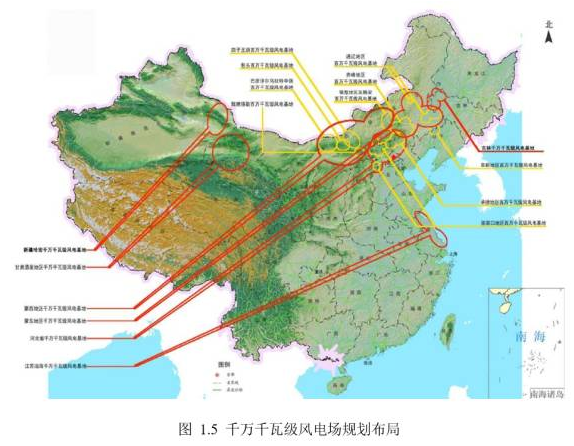 可再生能源行業(yè)專題報告：風電技術(shù)在中國的發(fā)展