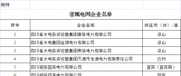四川調(diào)整省屬電網(wǎng)電價管理權(quán)限：由省發(fā)改委管理