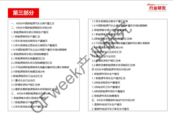 新能源汽車資本市場降溫 行業(yè)分化加劇