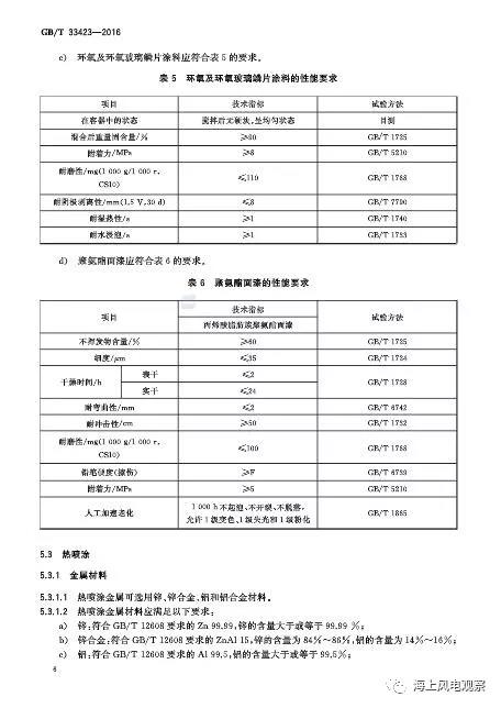 風(fēng)電設(shè)計(jì)、防腐技術(shù)、運(yùn)行維護(hù)......這3個(gè)現(xiàn)行海上風(fēng)電國(guó)標(biāo)你都了解嗎？