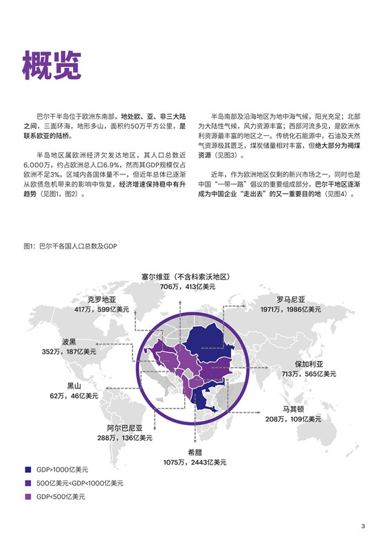 中國(guó)電力投資的新版圖？《巴爾干半島區(qū)域電力市場(chǎng)趨勢(shì)報(bào)告》發(fā)布