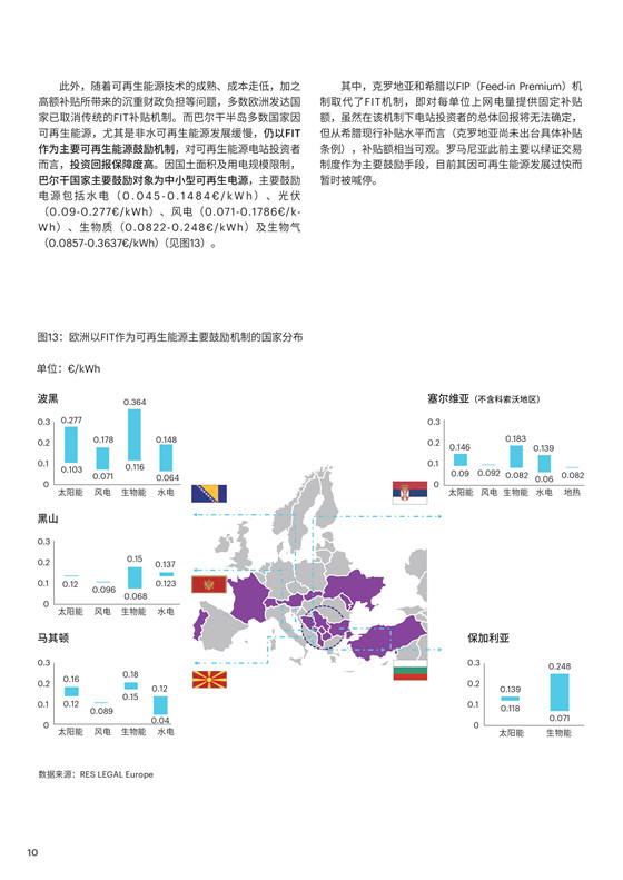 中國(guó)電力投資的新版圖？《巴爾干半島區(qū)域電力市場(chǎng)趨勢(shì)報(bào)告》發(fā)布