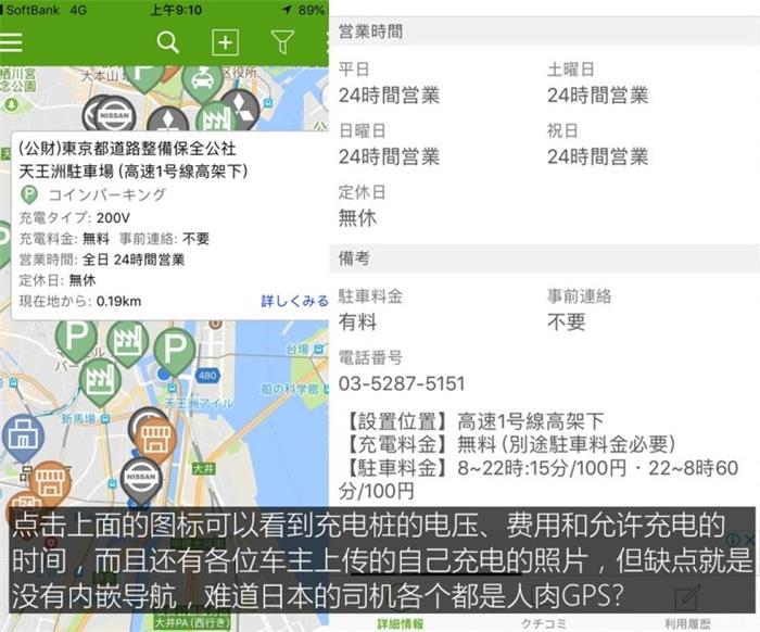 日本的充電樁比加油站還多？