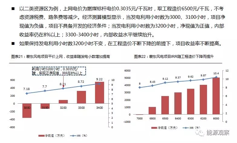 一文看懂分散式風(fēng)電的緣起、政策紅利、經(jīng)濟(jì)性測(cè)算