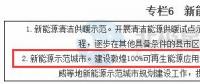 甘肅省政府：擇機(jī)啟動(dòng)風(fēng)電基地項(xiàng)目及外送工程、2018年完成分散式風(fēng)電規(guī)劃......