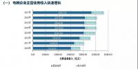 五大發(fā)電集體虧損，兩大電網(wǎng)收入持續(xù)增長 | 中電聯(lián)發(fā)布電力<font color=