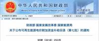 重磅！第七批可再生能源補貼目錄下發(fā)！3.237GW分布式光伏（附鏈接）