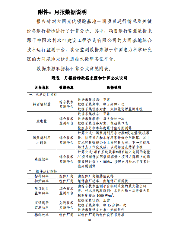 大同一期光伏發(fā)電應(yīng)用領(lǐng)跑基地運行監(jiān)測月報（2018年5月）