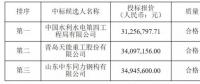 速看！中廣核5個風(fēng)電項(xiàng)目中標(biāo)人及報價公示