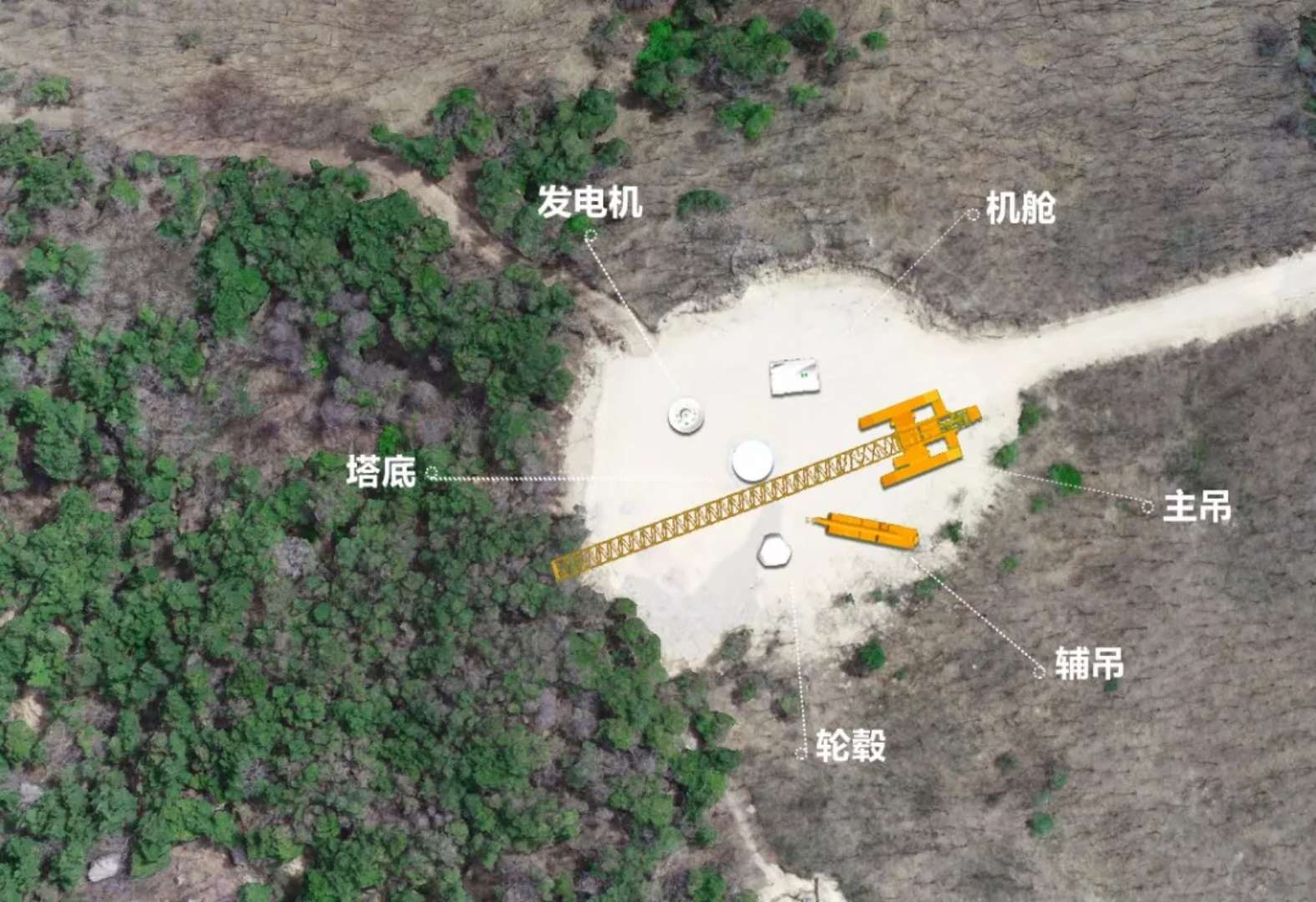 分散式風電規(guī)劃項目注意點總結