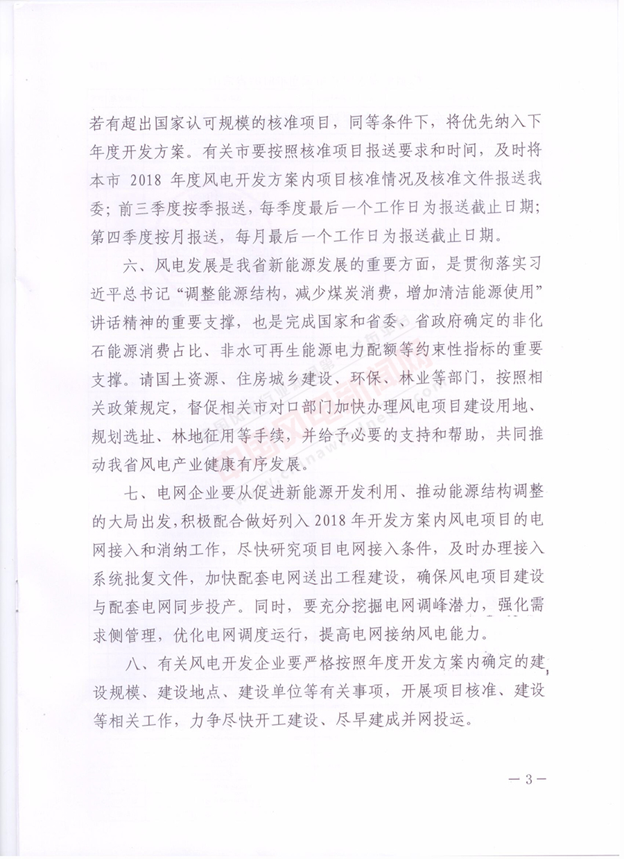 重磅！山東省2018年風(fēng)電開發(fā)建設(shè)方案公布：300.45萬千瓦！（附方案）