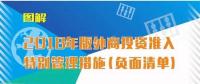 國家發(fā)改委、商務(wù)部第18號令：取消電網(wǎng)建設(shè)、經(jīng)營須由中方控股限制