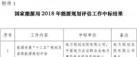 國(guó)家能源局2018年能源規(guī)劃評(píng)估和研究課題公開招標(biāo)中標(biāo)公告
