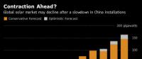 到2020年中國太陽能市場(chǎng)需求占全球總量將降至25%