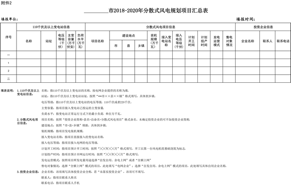 安徽省能源局關(guān)于做好分散式風(fēng)電項(xiàng)目開(kāi)發(fā)建設(shè)管理的通知