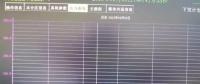 探討：光伏電站限電損失及如何應(yīng)對？