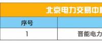 重慶關于售電公司公示結(jié)果的公告（2018年第六批）