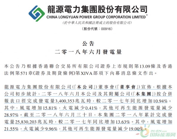 龍?jiān)措娏?月份總發(fā)電量34億度、風(fēng)電增加15.81%