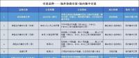 如果有一天，市場(chǎng)按日進(jìn)行電力交易