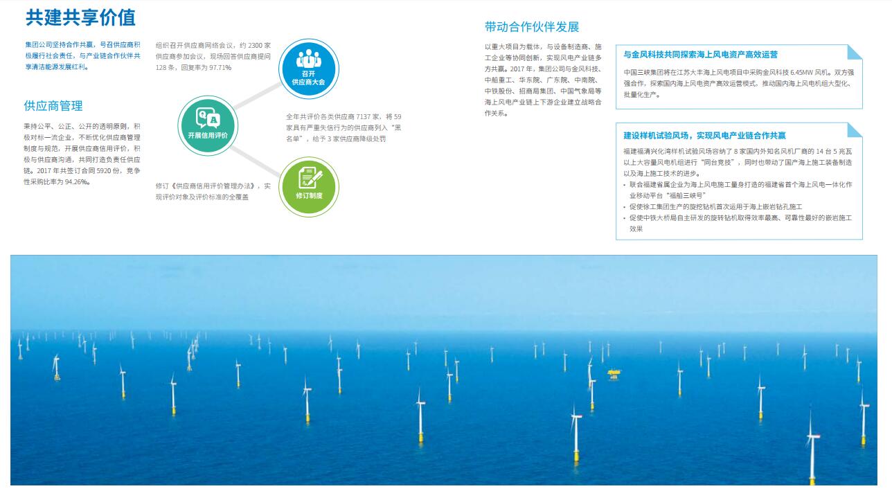 引領海上風電 三峽集團發(fā)布2017年可持續(xù)發(fā)展報告