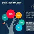數(shù)據(jù)中心一年耗電超過三峽大壩發(fā)電量，是時候考慮儲能型數(shù)據(jù)中心了