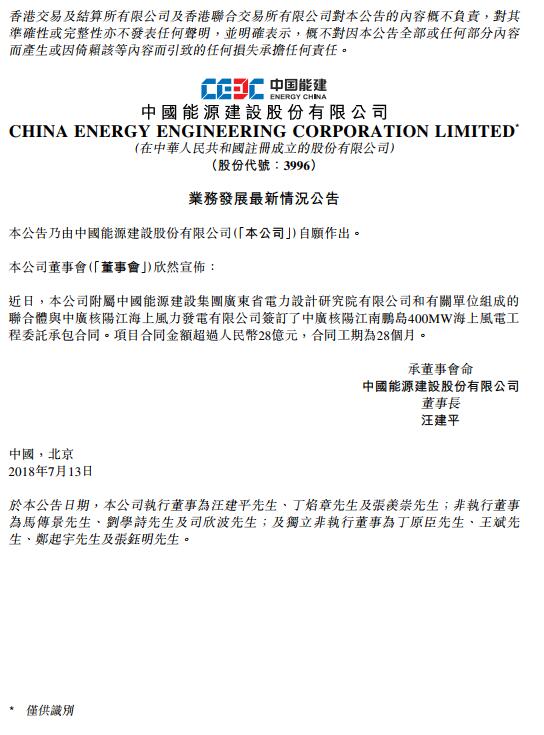 一周核準(zhǔn)、中標(biāo)、開工等風(fēng)電項(xiàng)目匯總(7.16—7.22）