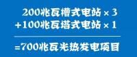 看！清潔、低碳、數(shù)字化 迪拜這兩個電力項(xiàng)目亮了！