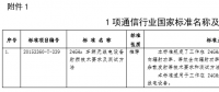 工信部發(fā)布通信行業(yè)1項國家標(biāo)準(zhǔn)、8項行業(yè)標(biāo)準(zhǔn)及1項行業(yè)標(biāo)準(zhǔn)修改單報批公示