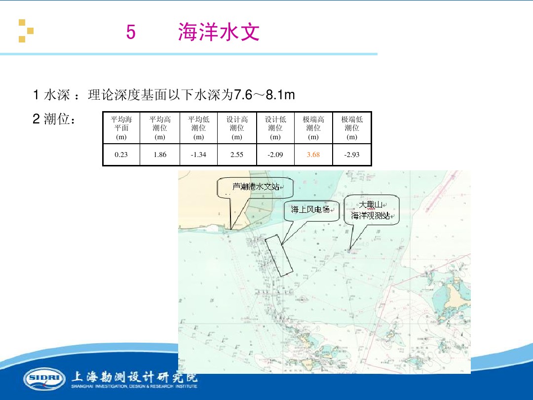 測風、風機選型、電氣、土建、施工...中國第一個海上風電場基本資料全在這