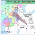 黃色預(yù)警！臺(tái)風(fēng)“安比”周末登陸浙江 附近沿海風(fēng)電場(chǎng)需提前做好預(yù)防措施！