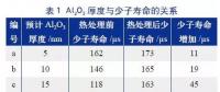 單晶PERC工藝優(yōu)化有哪些容易忽視的細(xì)節(jié)？