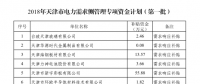 1056.35萬元！天津公示2018年電力需求側(cè)管理專項(xiàng)資金計(jì)劃(第一批)