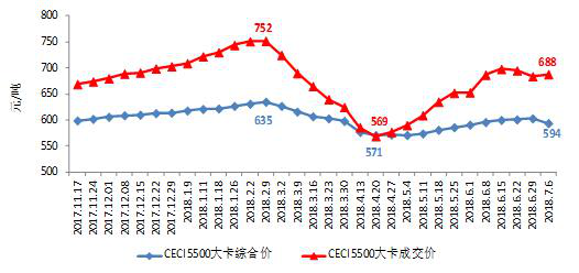 中電聯(lián)發(fā)布2018年上半年全國電力供需形勢分析預(yù)測報(bào)告
