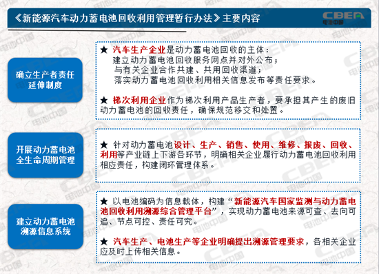 動力電池業(yè)兩大新規(guī)今起實施 你需要知道的都在這里！
