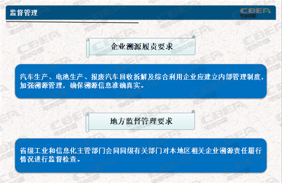 動力電池業(yè)兩大新規(guī)今起實施 你需要知道的都在這里！