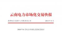 云南電力市場(chǎng)化交易快報(bào)(2018年8月)