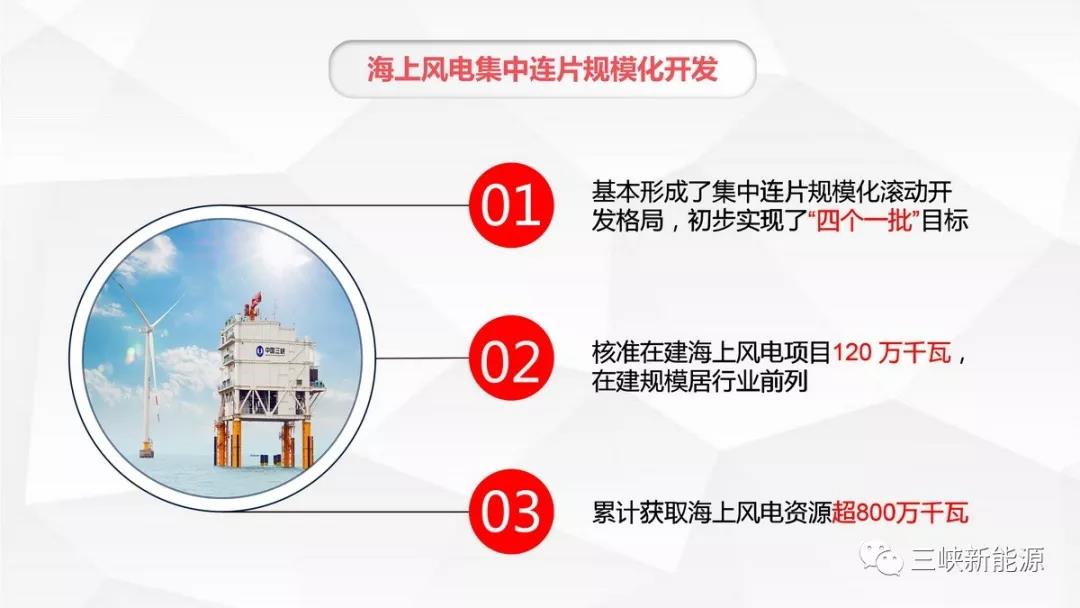 三峽新能源年中工作報告：核準(zhǔn)在建海上風(fēng)電項目120萬千瓦 居行業(yè)前列