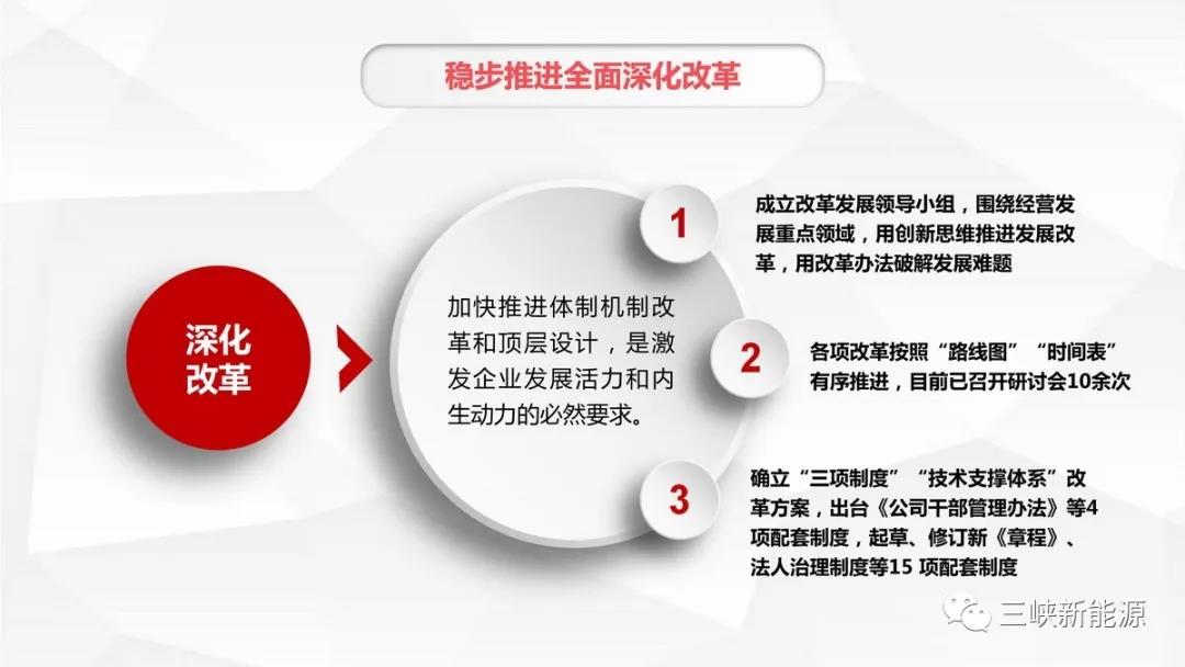三峽新能源年中工作報告：核準(zhǔn)在建海上風(fēng)電項目120萬千瓦 居行業(yè)前列