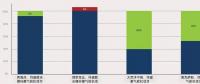 深度報(bào)告 | 清潔能源資源組合的經(jīng)濟(jì)性分析