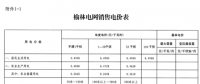 陜西榆林第三次降電價！一般工商業(yè)電價降低3.33分/千瓦時