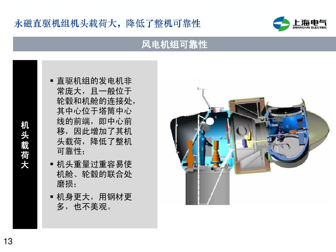 干貨丨雙饋機(jī)組和永磁直驅(qū)風(fēng)電機(jī)組的對(duì)比(2)
